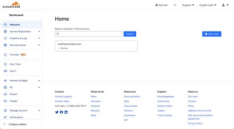 ainsley.ns.cloudflare.com .